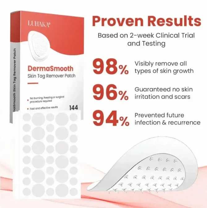 Derma Smooth Skin Tag & Mole Removal Patches